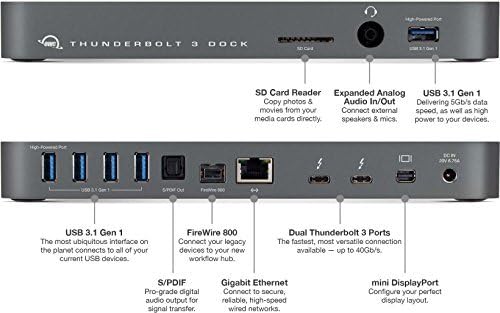OWC 13-Port Thunderbolt 3 Dock – Ultimate Connectivity Hub for Professionals | Refurbished Excellent Condition Peripheral OWC