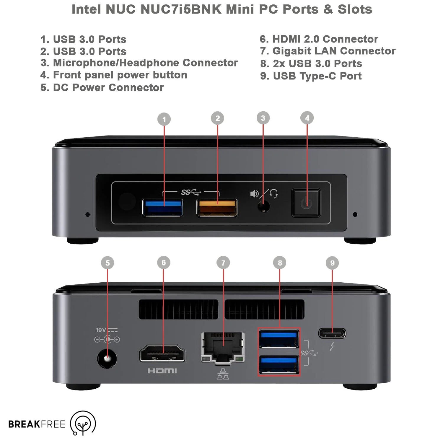 Intel NUC7i5BNK – Ultra‑Compact Business and Everyday Mini PC | Intel Core i5‑7260U | 8GB RAM | 256GB SSD | Windows 11 – Refurbished Excellent Condition