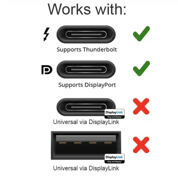 Lenovo USB-C Dock Gen 2 (LDC-G2) - Refurbished Excellent Condition
