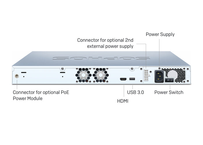 Sophos XG 230 Rev. 2 – Enterprise-Grade Firewall Appliance – Refurbished Excellent Condition Peripheral SOPHOS