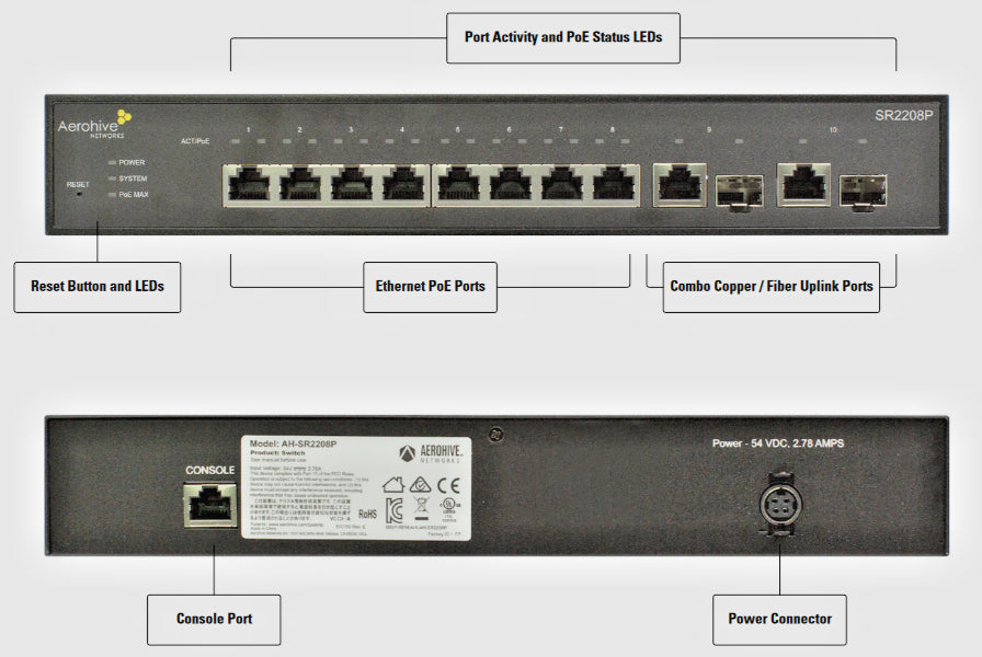 Aerohive SR2208P 8-Port Gigabit Ethernet Switch with PoE+ – Layer 2, Static Routing – Refurbished Excellent Condition Peripheral Aerohive