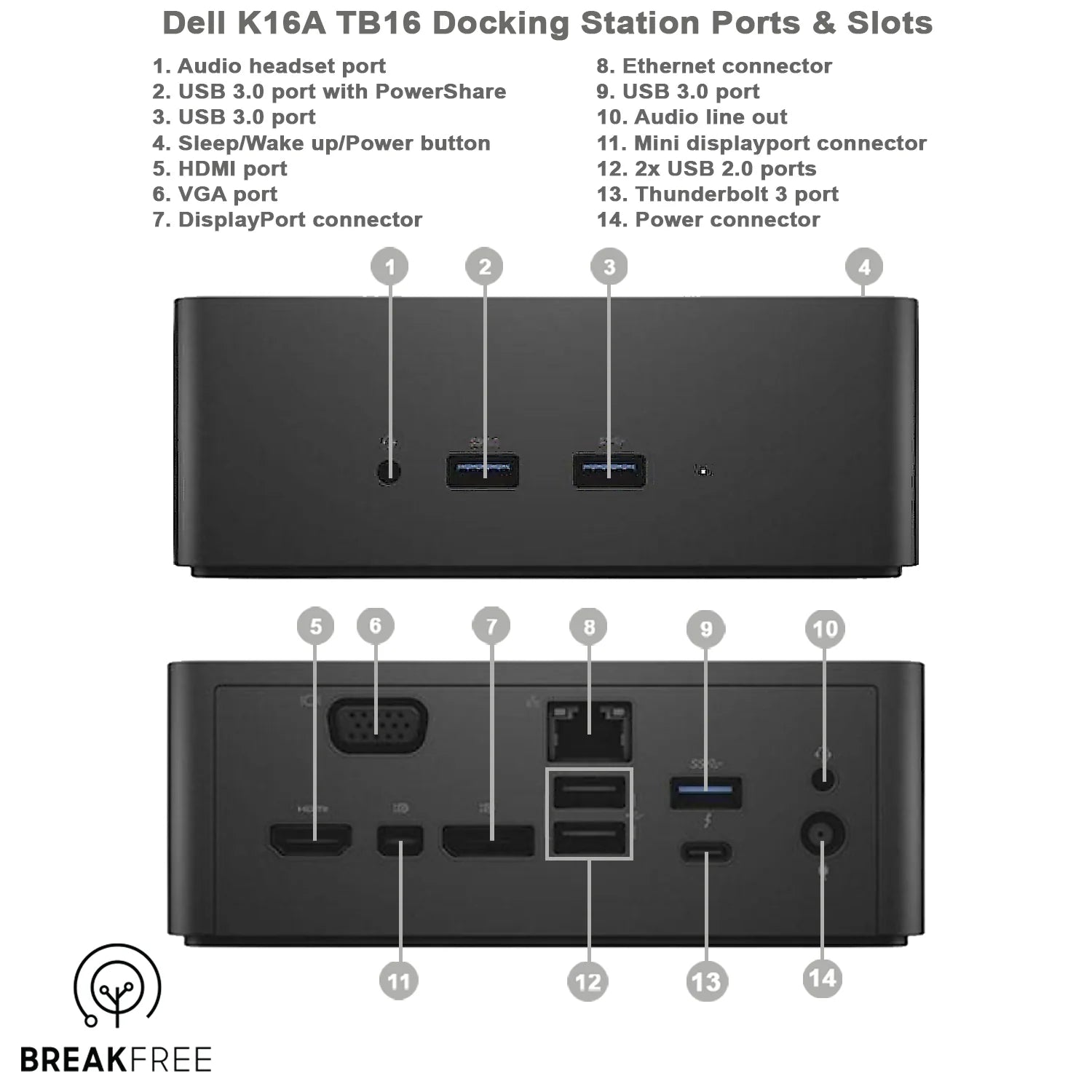 Dell K16A Thunderbolt/USB-C Docking Station – Dual Display Support for Business and Home Offices | Refurbished Excellent Condition Peripheral Dell