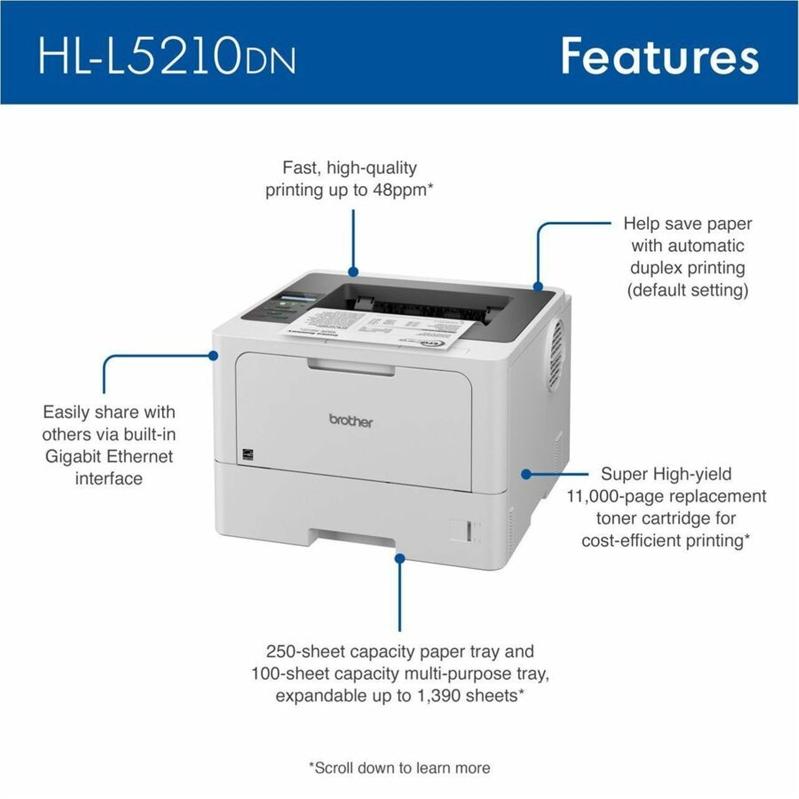 Brother HL-L5210DN – Mono Laser Printer, Duplex, Gigabit Ethernet, 48ppm – Brand New Printer - Brand New Brother