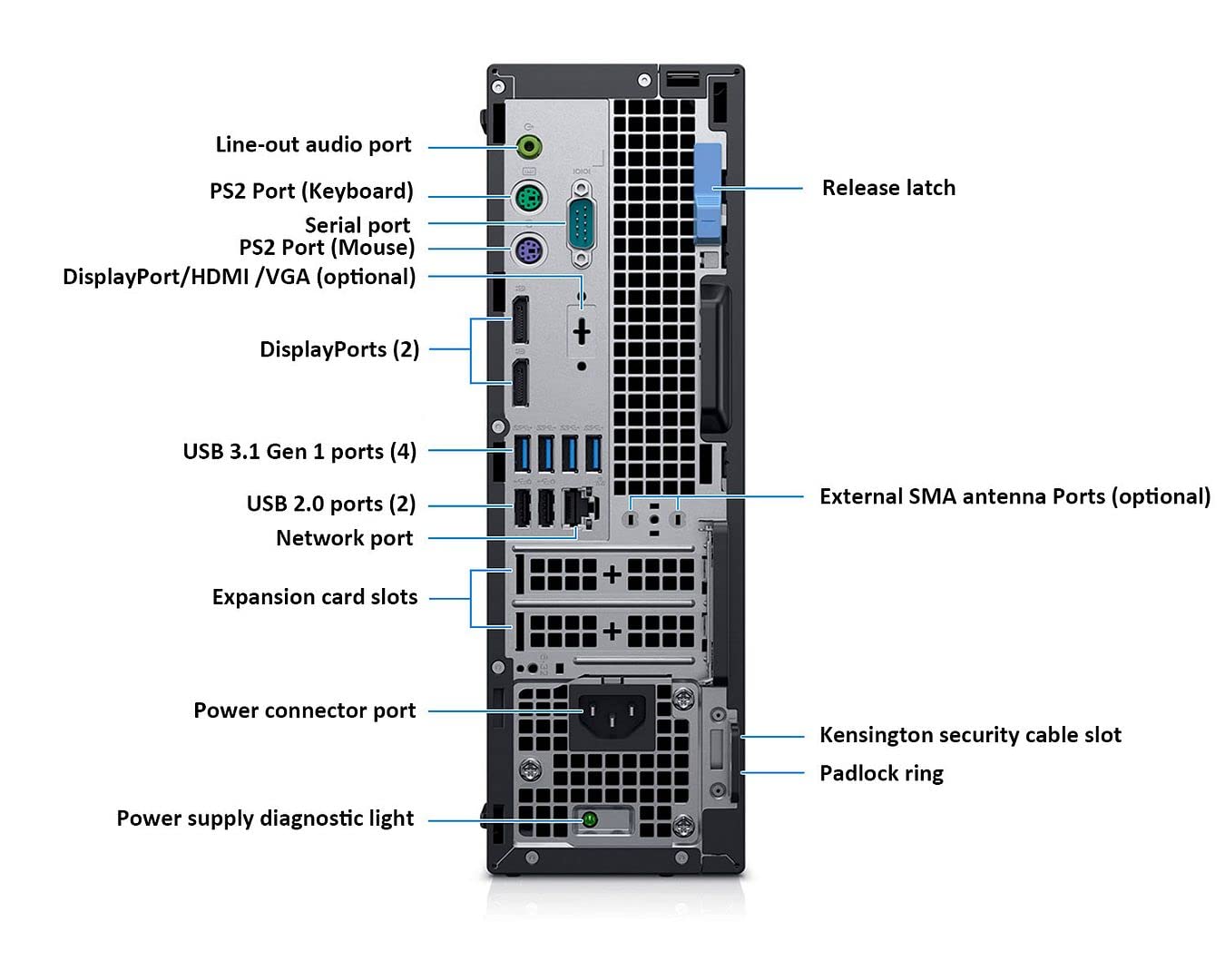 Dell OptiPlex 7070 SFF, i7-9700, 8GB, 256GB SSD, Windows 11 - Refurbished Excellent Condition Desktop Dell