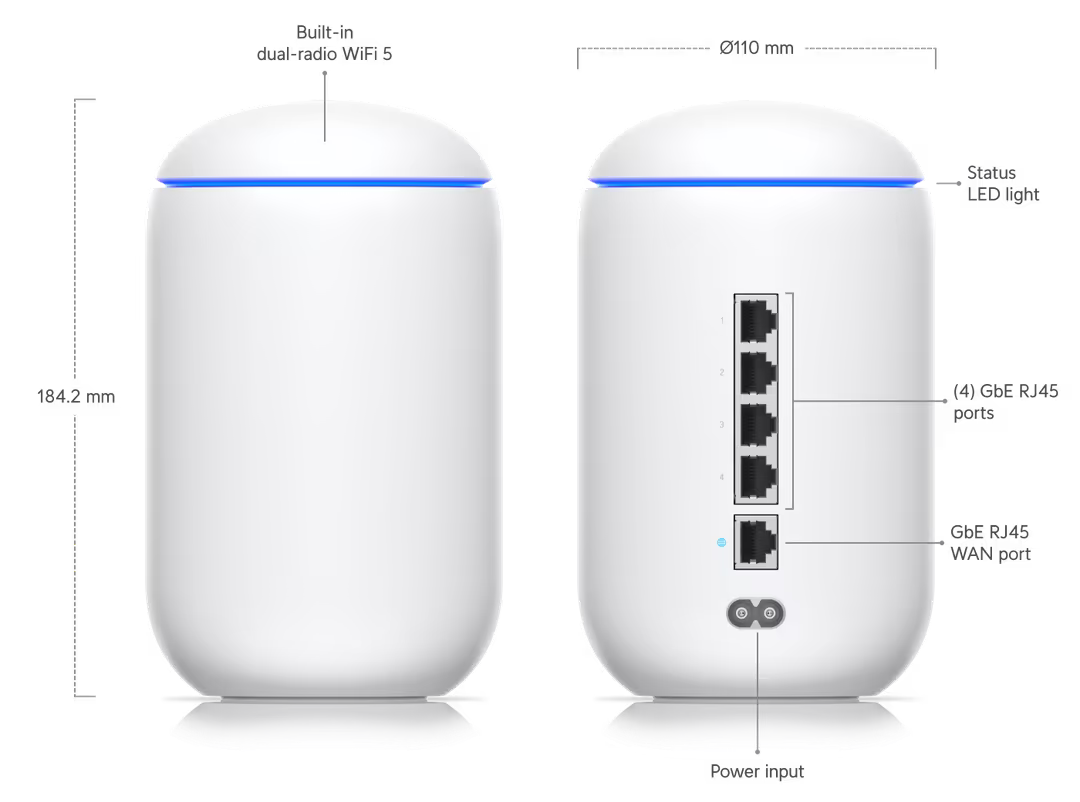 Ubiquiti UniFi Dream Machine – All-in-One Enterprise Gateway, Dual-Band Wi-Fi, 4-Port Gigabit Switch, Windows-Compatible – Refurbished Excellent Condition Peripheral Ubiquiti